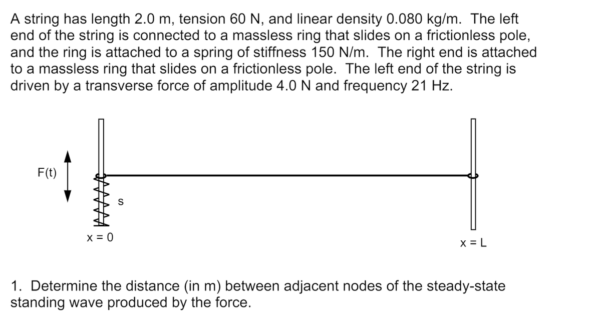 A string has length 2.0 m, tension 60 N, and linear density 0.080 kg/m. The left
end of the string is connected to a massless ring that slides on a frictionless pole,
and the ring is attached to a spring of stiffness 150 N/m. The right end is attached
to a massless ring that slides on a frictionless pole. The left end of the string is
driven by a transverse force of amplitude 4.0 N and frequency 21 Hz.
F(t)
X = 0
x = L
1. Determine the distance (in m) between adjacent nodes of the steady-state
standing wave produced by the force.
