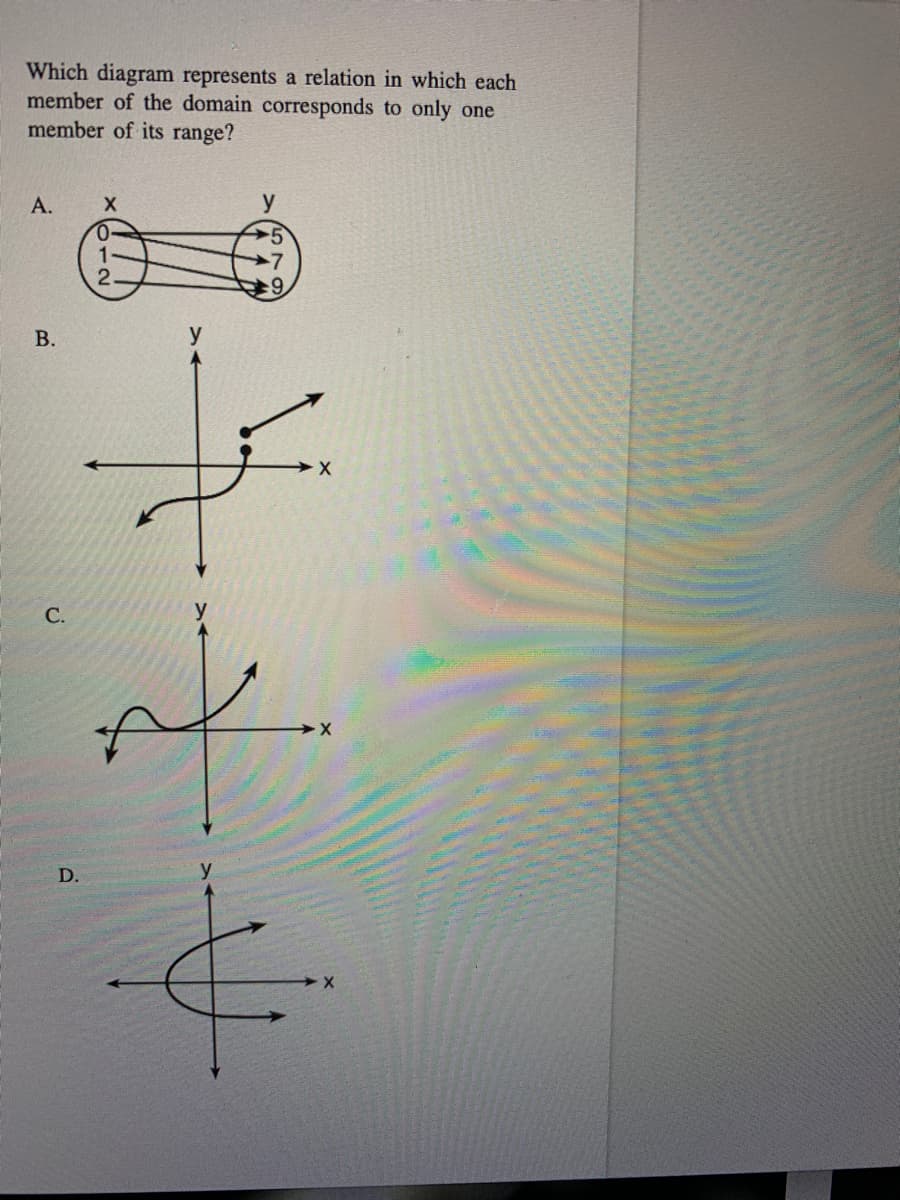 Which diagram represents a relation in which each
member of the domain corresponds to only one
member of its range?
А.
y
-7
В.
y
C.
D.
y
