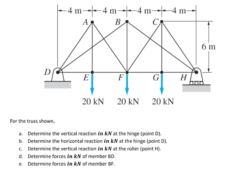 -4 m--4 m+4 m-4 m–
A
B
C
6 m
D
E
F
G
H
20 kN
20 kN
20 kN
For the truss shown,
a. Determine the vertical reaction in kN at the hinge (point D).
b. Determine the horizontal reaction in kN at the hinge (point D).
c. Determine the vertical reaction in kN at the roller (point H).
d. Determine forces in kN of member BD.
e. Determine forces in kN of member BF.
