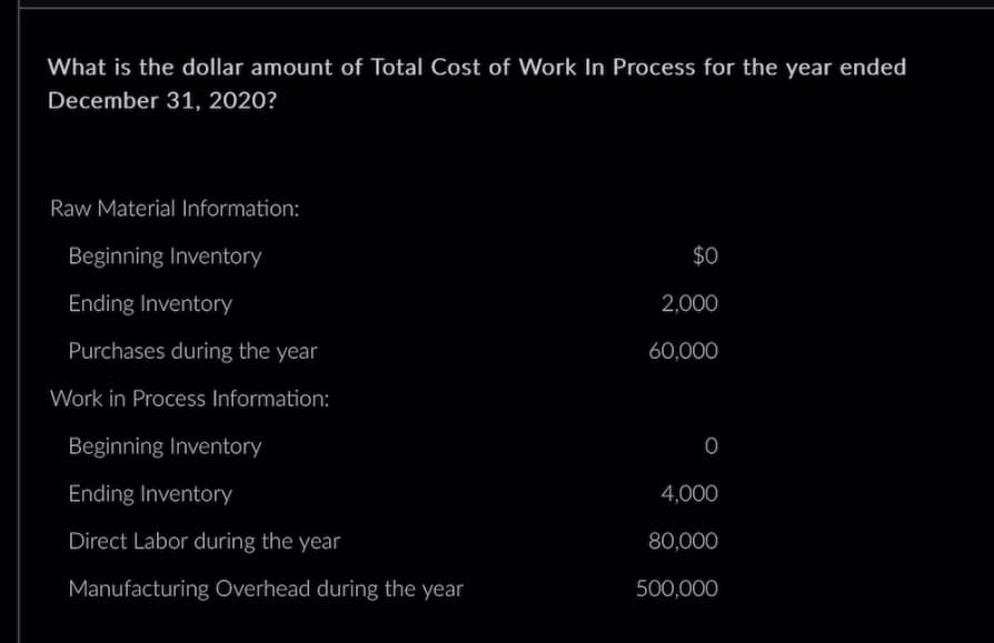 What is the dollar amount of Total Cost of Work In Process for the year ended
December 31, 2020?
Raw Material Information:
Beginning Inventory
$0
Ending Inventory
2,000
Purchases during the year
60,000
Work in Process Information:
Beginning Inventory
Ending Inventory
4,000
Direct Labor during the year
80,000
Manufacturing Overhead during the year
500,000