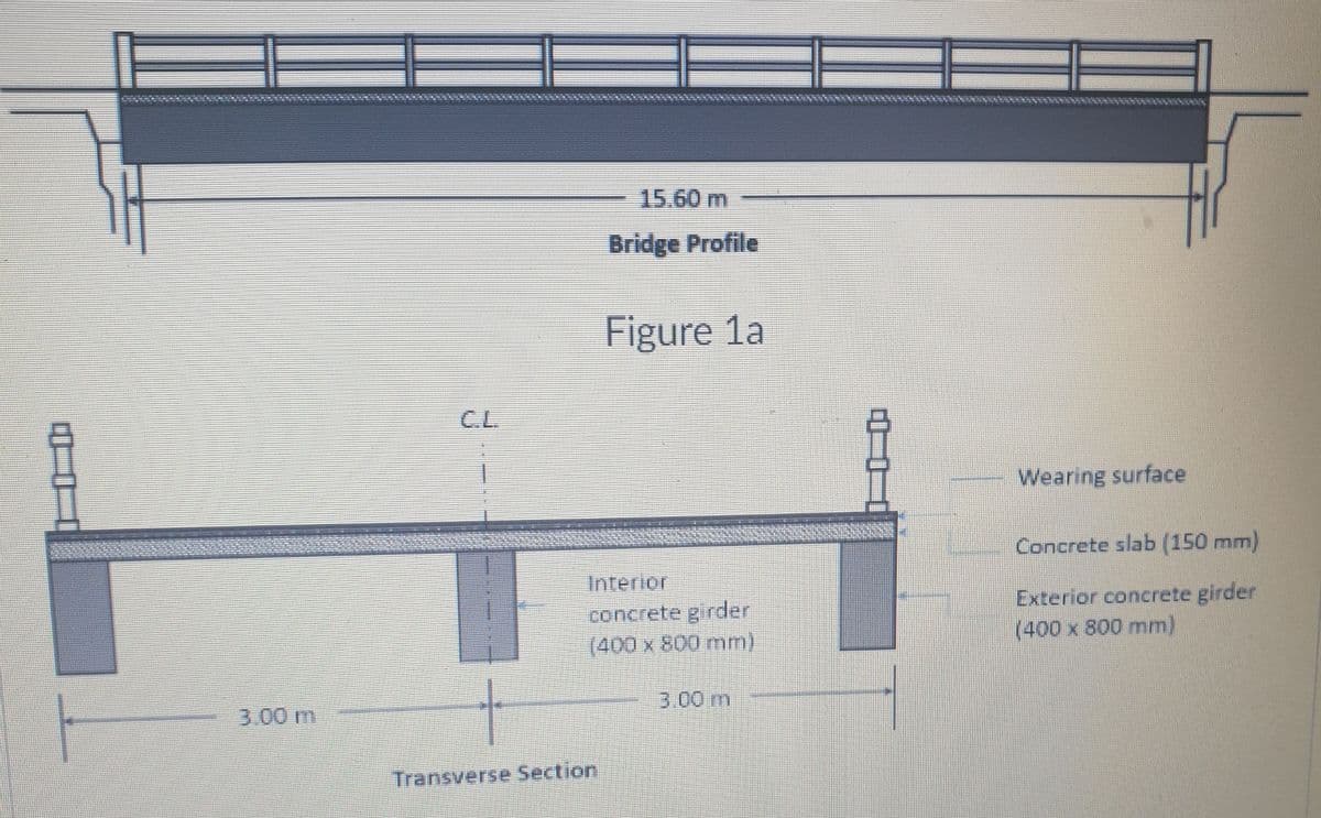 15.60 m
Bridge Profile
Figure 1a
C.L.
Wearing surface
Concrete slab (150 mm)
Interior
concrete g rder
(400 x 800 mm).
Exterior concrete girder
(400 x 800 mm)
3.00 m
3.00 m
Transverse Section
