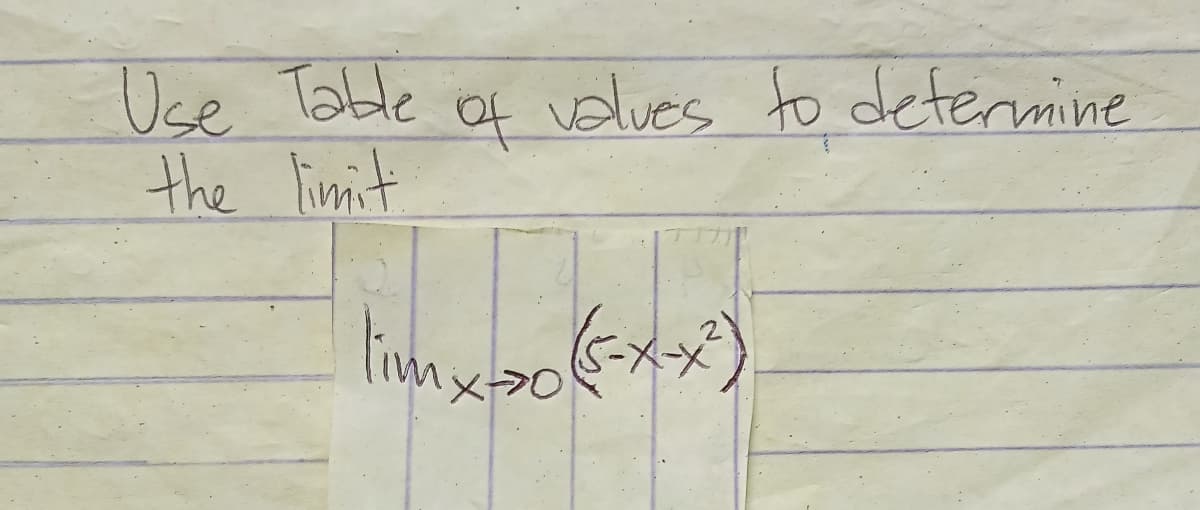 Use Table
the limit
of valves to determine
メメ)
×フ0
