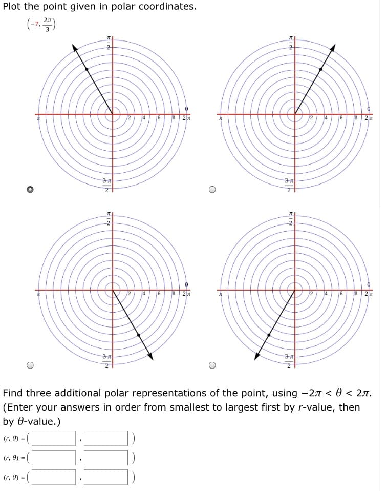 Plot the point given in polar coordinates.
(-1)
27
/2
6 827
4
11
3R
3A
6 8 27
6 8 27
Find three additional polar representations of the point, using -27 < 0 < 2n.
(Enter your answers in order from smallest to largest first by r-value, then
by 0-value.)
(r, 0) = (|
(r, 0) =
(r, 0) = (|
어유
