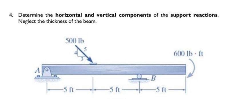 4. Determine the horizontal and vertical components of the support reactions.
Neglect the thickness of the beam.
A
500 lb
-5 ft-
5
+
-5 ft
B
-5 ft-
600 lb-ft