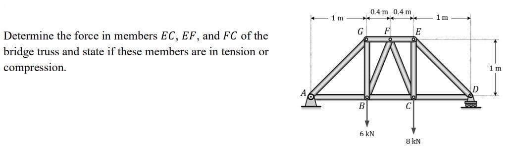 Determine the force in members EC, EF, and FC of the
bridge truss and state if these members are in tension or
compression.
A
1 m
G
B
0.4 m 0.4 m
6 kN
F
C
E
8 kN
1 m
1 m