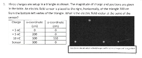 Three charges are setup in a triangle as shown. The magnitude of charge and positions are given
in the table. An electric ficld sunsor is placed lo the right, horizontally, of the triangle 300 cm
1.
from the bottom left vertex of the triangle. What is the electric field vector al Lhe point of the
sensor?
Charge
X-coordinate
y-coordinate
(crm)
(cm)
+5 пс
+5 пс
200
10 nC
100
150
Scnsor
300
