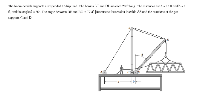 The boom derrick supports a suspended 15-kip load. The booms BC and DE are each 20 ft long. The distances are a = 15 ft and b = 2
f, and the angle e = 30. The angle between BE and BC in 77.4". þetermine the tension in cable AB and the reactions at the pin
supports C and D.
CooD
