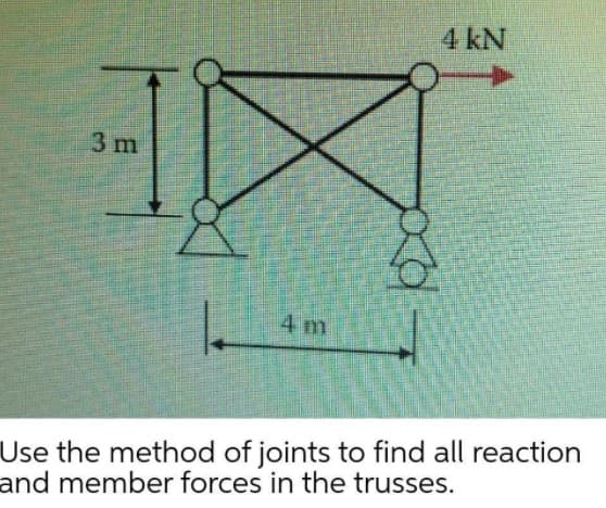 4 kN
3 m
4 m
Use the method of joints to find all reaction
and member forces in the trusses.
