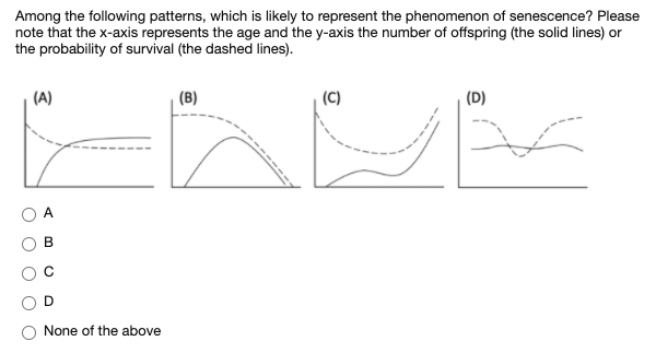 Among the following patterns, which is likely to represent the phenomenon of senescence? Please
note that the x-axis represents the age and the y-axis the number of offspring (the solid lines) or
the probability of survival (the dashed lines).
(A)
(B)
(C)
(D)
D
None of the above
