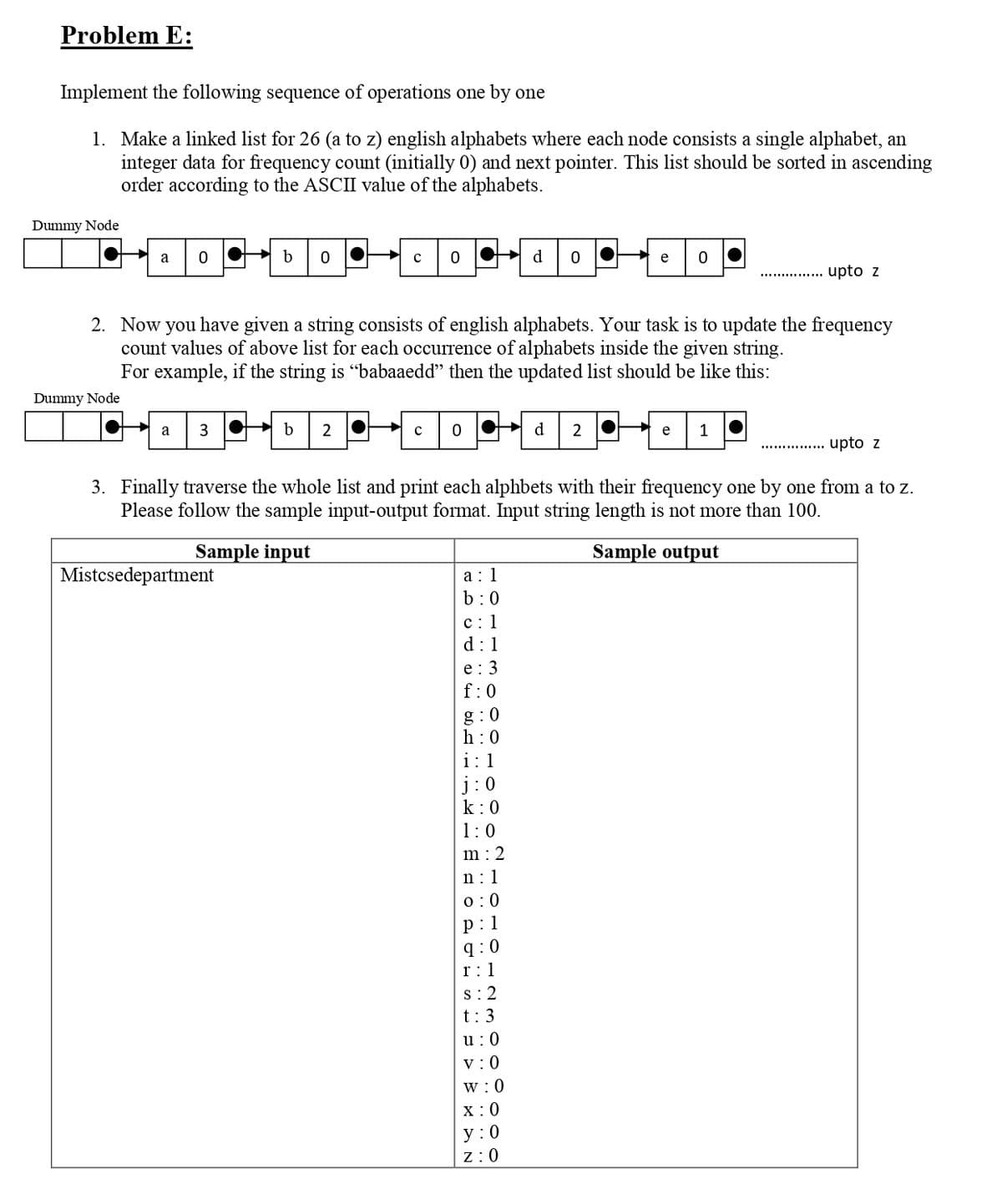 Problem E:
Implement the following sequence of operations one by one
1. Make a linked list for 26 (a to z) english alphabets where each node consists a single alphabet, an
integer data for frequency count (initially 0) and next pointer. This list should be sorted in ascending
order according to the ASCII value of the alphabets.
Dummy Node
a
b
e
upto z
2. Now you have given a string consists of english alphabets. Your task is to update the frequency
count values of above list for each occurrence of alphabets inside the given string.
For example, if the string is "babaaedd" then the updated list should be like this:
Dummy Node
a
3
2
d
2
e
1
upto z
3. Finally traverse the whole list and print each alphbets with their frequency one by one from a to z.
Please follow the sample input-output format. Input string length is not more than 100.
Sample input
Sample output
Mistcsedepartment
а:1
b:0
с: 1
d: 1
е:3
f:0
g : 0
h: 0
i: 1
j:0
k : 0
1:0
m : 2
n : 1
0:0
р:1
q :0
r:1
s: 2
t:3
u: 0
v: 0
w : 0
х:0
у:0
z:0
