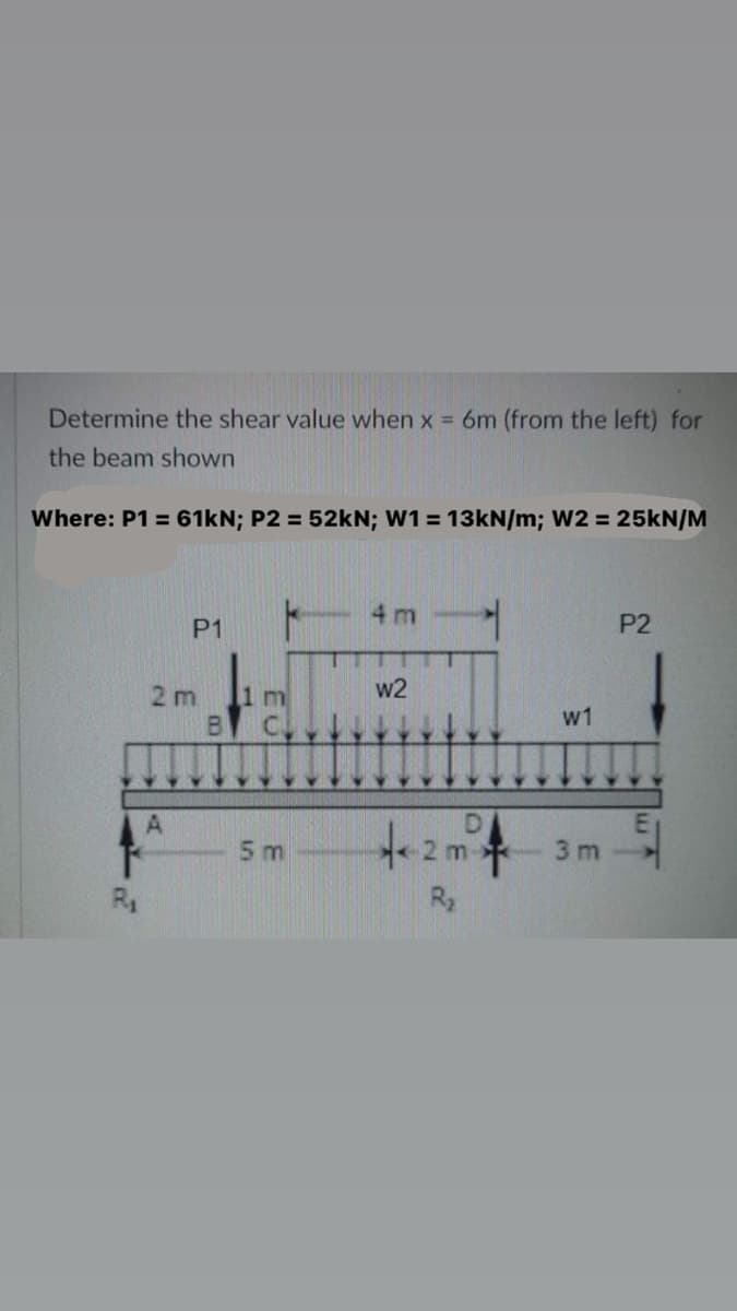 Determine the shear value when x = 6m (from the left) for
the beam shown
Where: P1 = 61kN; P2 = 52kN; W1 = 13kN/m; W2 = 25kN/M
4 m
P1
1
P2
w2
w1
42m²³4 3m
R₂
2m
A
B
1 m
5 m
E