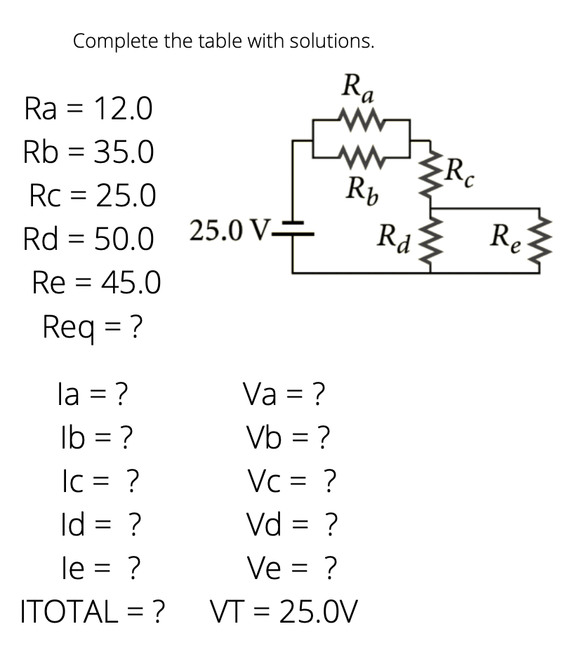 Complete the table with solutions.
Ra
Ra = 12.0
Rb = 35.0
Rc
Rp
Rc = 25.0
Rd = 50.0 25.0 V–
Ra
Re
Re = 45.0
Req = ?
la = ?
Va = ?
Vb = ?
Ib = ?
Ic = ?
Vc = ?
Id = ?
Vd = ?
le = ?
Ve = ?
ITOTAL = ?
VT = 25.0V
