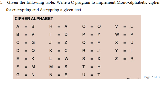 5. Given the following table. Write a C program to implement Mono-alphabetic cipher
for encrypting and decrypting a given text.
CIPHER ALPHABET
A = B
H = A
O = 0
V = L
%D
B
= V
= D
Y
G
J
Q
F
= U
%3D
D
Q
K
J
Y
E
K
X
Z = R
M
S
G = N
N = E
U = T
Page 2 of 3
P.
II
II
II
P.
N
w/
II
II
II
