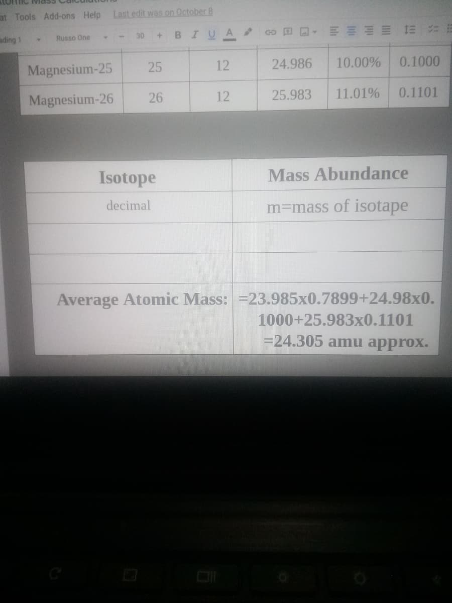 +BIUA
at Tools Add-ons Help Last edit was on October 8
GD 田回。
三 三:
30
ading 1
Russo One
25
12
24.986
10.00%
0.1000
Magnesium-25
Magnesium-26
26
12
25.983
11.01%
0.1101
Isotope
Mass Abundance
decimal
m=mass of isotape
Average Atomic Mass:=23.985x0.7899+24.98x0.
1000+25.983x0.1101
=24.305 amu approx.
