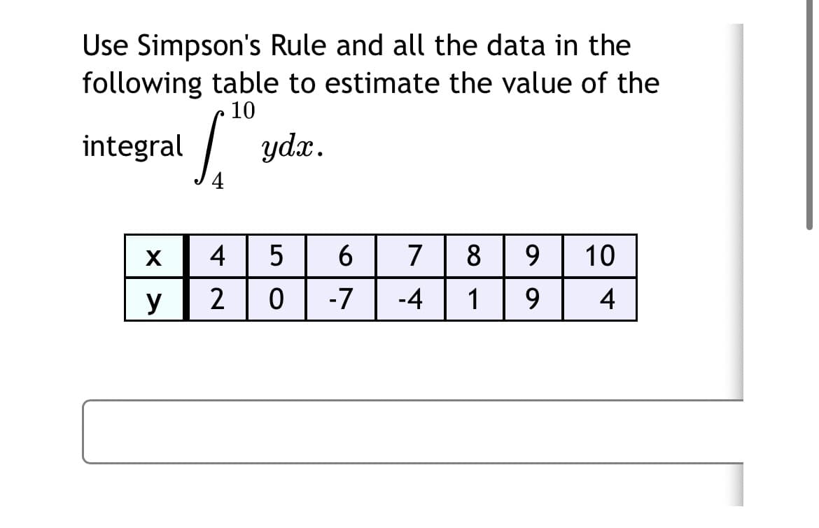 Use Simpson's Rule and all the data in the
following table to estimate the value of the
10
integral
| ydz.
X
4
7
8
9.
10
y
2
-7
-4
1
9
4
