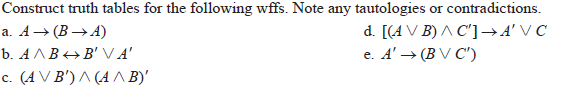 Construct truth tables for the following wffs. Note any tautologies or contradictions.
a. A→ (B → A)
b. АЛВ+В'VA"
с. (4V B')Л (4ЛВ)"
d. [(4 V B) ^ C']→A' V C
e. A' → (B V C')
