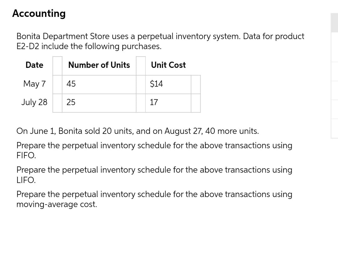 Accounting
Bonita Department Store uses a perpetual inventory system. Data for product
E2-D2 include the following purchases.
Date
Number of Units
Unit Cost
May 7
45
$14
July 28
25
17
On June 1, Bonita sold 20 units, and on August 27, 40 more units.
Prepare the perpetual inventory schedule for the above transactions using
FIFO.
Prepare the perpetual inventory schedule for the above transactions using
LIFO.
Prepare the perpetual inventory schedule for the above transactions using
moving-average cost.
