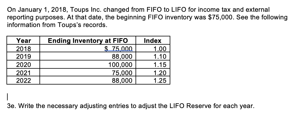 On January 1, 2018, Toups Inc. changed from FIFO to LIFO for income tax and external
reporting purposes. At that date, the beginning FIFO inventory was $75,000. See the following
information from Toups's records.
Ending Inventory at FIFO
$ 75,000
88,000
100,000
Year
Index
2018
2019
1.00
1.10
2020
1.15
2021
2022
75,000
88,000
1.20
1.25
3e. Write the necessary adjusting entries to adjust the LIFO Reserve for each year.

