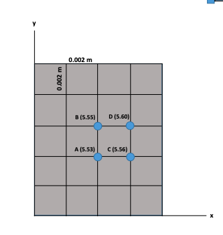 0.002 m
B (5.55)
D (5.60)
A (5.53)
C(5.56)
0.002 m
