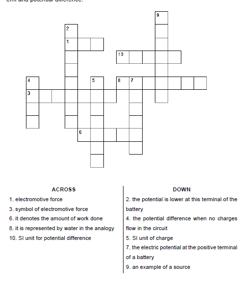 2
1
10
7
3
6
DOWN
ACROSS
1. electromotive force
2. the potential is lower at this terminal of the
3. symbol of electromotive force
battery
6. it denotes the amount of work done
8. it is represented by water in the analogy
10. Sl unit for potential difference
4. the potential difference when no charges
flow in the circuit
5. Sl unit of charge
7. the electric potential at the positive terminal
of a battery
9. an example of a source
