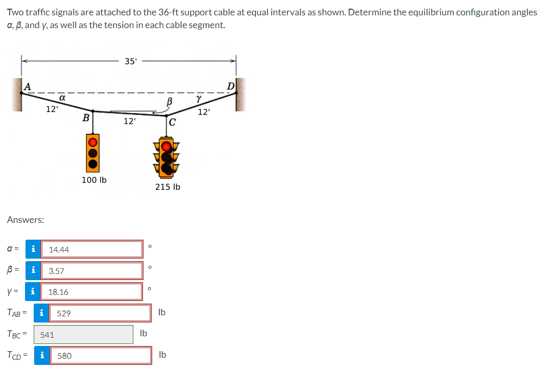 Two
traffic signals are attached to the 36-ft support cable at equal intervals as shown. Determine the equilibrium configuration angles
a, ß, and y, as well as the tension in each cable segment.
Answers:
a =
B =
A
Y =
TAB =
i
i
i
i
12₁
14.44
3.57
18.16
529
TBC=
TCD= i 580
541
B
100 lb
35'
12'
lb
O
0
0
lb
В
215 lb
lb
C
Y
12'
D