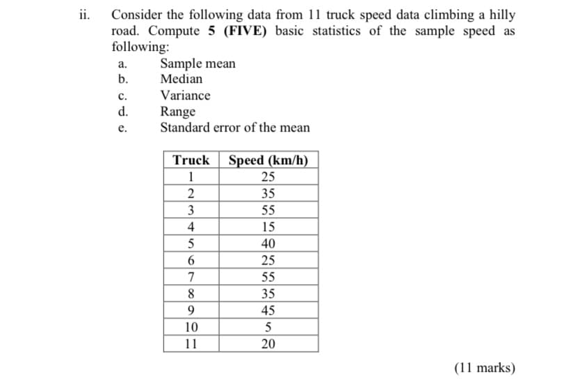 ii.
Consider the following data from 11 truck speed data climbing a hilly
road. Compute 5 (FIVE) basic statistics of the sample speed as
following:
Sample mean
Median
а.
b.
с.
Variance
d.
Range
Standard error of the mean
е.
Truck
Speed (km/h)
1
25
35
3
55
4
15
5
40
25
7
55
8.
35
45
10
5
11
(11 marks)
20
