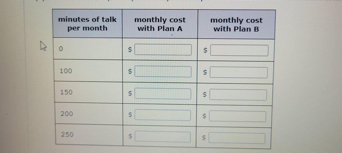 monthly cost
with Plan A
minutes of talk
monthly cost
with Plan B
per month
0.
100
150
200
250
%24
%24
%24
%24
%24
%24
%24
%24
