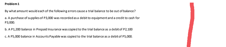 Problem 1
By what amount would each of the following errors cause a trial balance to be out of balance?
a. A purchase of supplies of P3,000 was recorded as a debit to equipment and a credit to cash for
P3,000.
b. A P1,200 balance in Prepaid Insurance was copied to the trial balance as a debit of P2, 100
c. A P5,000 balance in Accounts Payable was copied to the trial balance as a debit of P5,000.