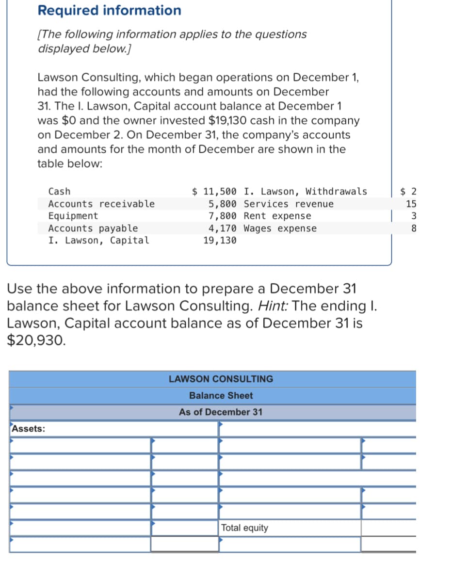 Required information
[The following information applies to the questions
displayed below.]
Lawson Consulting, which began operations on December 1,
had the following accounts and amounts on December
31. The I. Lawson, Capital account balance at December 1
was $0 and the owner invested $19,130 cash in the company
on December 2. On December 31, the company's accounts
and amounts for the month of December are shown in the
table below:
$ 11,500 I. Lawson, Withdrawals
5,800 Services revenue
7,800 Rent expense
4,170 Wages expense
19,130
Cash
$ 2
Accounts receivable
Equipment
Accounts payable
I. Lawson, Capital
15
3
8
Use the above information to prepare a December 31
balance sheet for Lawson Consulting. Hint: The ending I.
Lawson, Capital account balance as of December 31 is
$20,930.
LAWSON CONSULTING
Balance Sheet
As of December 31
Assets:
Total equity
