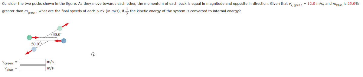 Consider the two pucks shown in the figure. As they move towards each other, the momentum of each puck is equal in magnitude and opposite in direction. Given that v;
= 12.0 m/s, and mblue is 25.0%
green
greater than mareen, what are the final speeds of each puck (in m/s), if
the kinetic energy of the system is converted to internal energy?
30.0°
30.0
m/s
V
green
V blue
m/s
I|||
