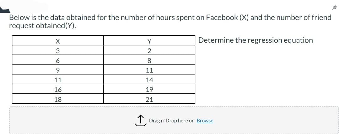 Below is the data obtained for the number of hours spent on Facebook (X) and the number of friend
request obtained(Y).
X
3
6
9
11
16
18
Y
2
8
11
14
19
21
Determine the regression equation
Drag n' Drop here or Browse
