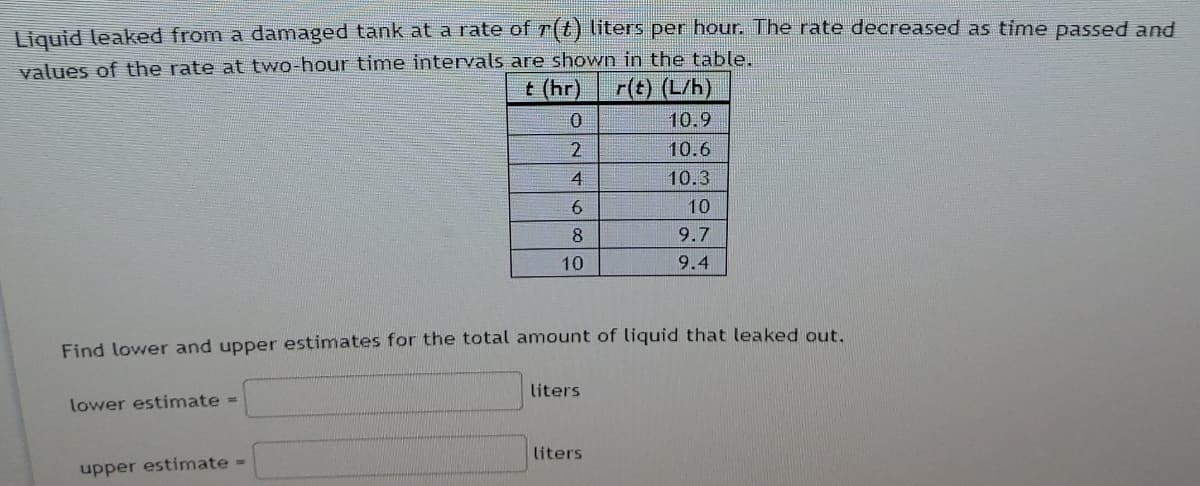 Liguid leaked from a damaged tank at a rate of T(t) liters per hour. The rate decreased as time passed and
values of the rate at two-hour time intervals are shown in the table.
r(t) (L/h)
t (hr)
10.9
10.6
4
10.3
6.
10
8
9.7
10
9.4
Find lower and upper estimates for the total amount of liquid that leaked out.
liters
lower estimate =
liters
upper estimate =
