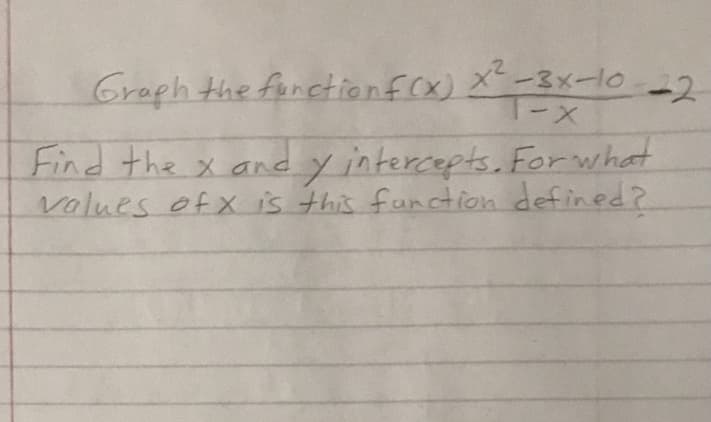 Graph the functionf(x) X-3x-102
-1
Find the x and y intercepts. For what
values ofx is this function defined?
