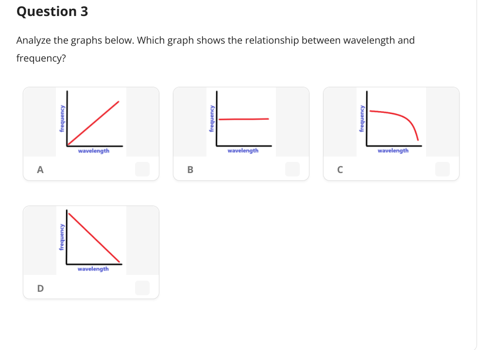 Question 3
Analyze the graphs below. Which graph shows the relationship between wavelength and
frequency?
wavelength
wavelength
A
D
frequency
frequency
wavelength
wavelength
B
с