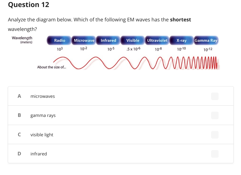 Question 12
Analyze the diagram below. Which of the following EM waves has the shortest
wavelength?
Wavelength
(meters)
Radio Microwave Infrared Visible Ultraviolet
103
10-2
10-5
.5 x 10-6
10-8
About the size of...
www
A
B
C
D
microwaves
gamma rays
visible light
infrared
X-ray Gamma Ray
10-10
10-12