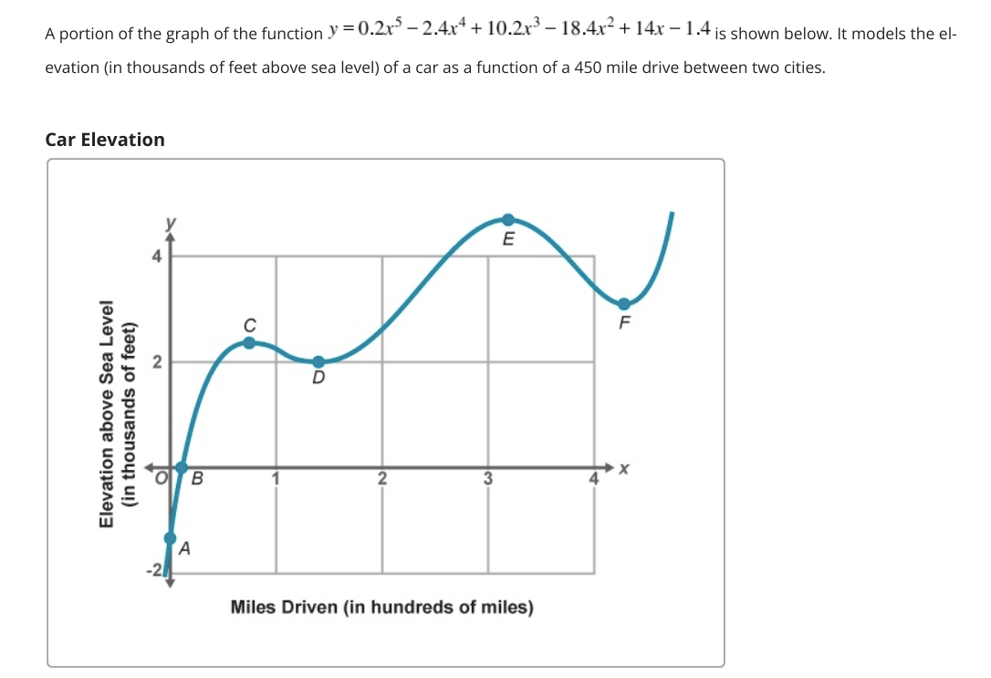 A portion of the graph of the function y = 0.2x³ – 2.4x* + 10.2x³ – 18.4r² + 14x – 1.4 is shown below. It models the el-
evation (in thousands of feet above sea level) of a car as a function of a 450 mile drive between two cities.
Car Elevation
E
F
Miles Driven (in hundreds of miles)
Elevation above Sea Level
(in thousands of feet)
2.
