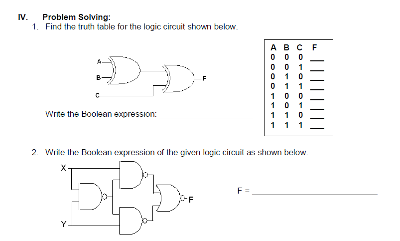 IV.
Problem Solving:
1. Find the truth table for the logic circuit shown below.
Авс F
0 0
0 0 1
0 1 0
0 1
A
-
B.
F
1
C.
1
1
1
Write the Boolean expression:
1
1
1 1 1
2. Write the Boolean expression of the given logic circuit as shown below.
X-
F =
F
