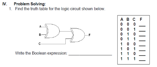 Problem Solving:
1. Find the truth table for the logic circuit shown below.
IV.
Авс F
0 0 0
0 0 1
0 1 0
0 1 1
1 0
1 0 1
1 1 0
1 1 1
B
F
Write the Boolean expression:
