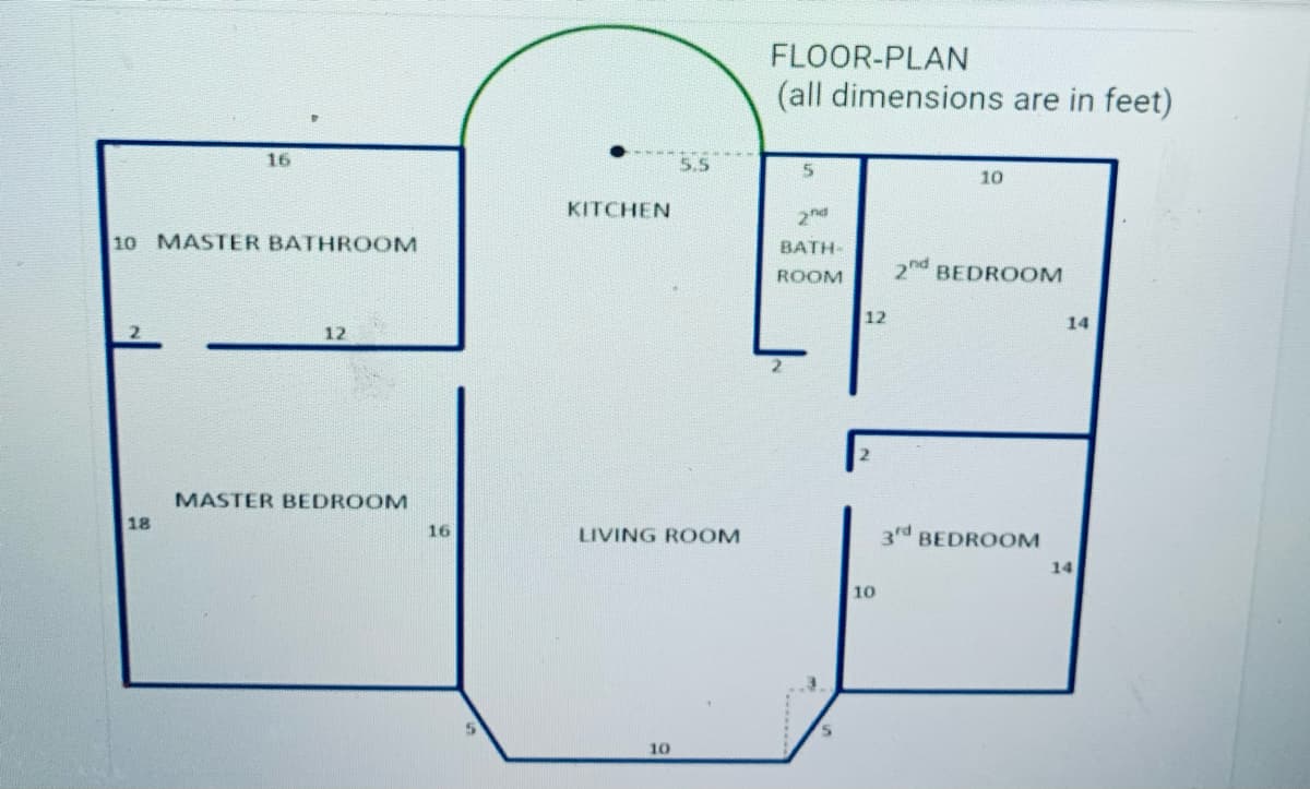 FLOOR-PLAN
(all dimensions are in feet)
16
5.5
10
KITCHEN
10 MASTER BATHROOM
BATH-
2nd BEDROOM
ROOM
12
14
12
MASTER BEDROOM
18
16
LIVING ROOM
3rd BEDROOM
14
10
10
