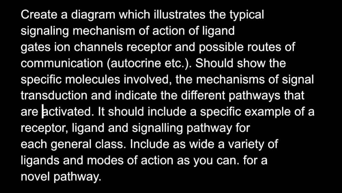 Create a diagram which illustrates the typical
signaling mechanism of action of ligand
gates ion channels receptor and possible routes of
communication (autocrine etc.). Should show the
specific molecules involved, the mechanisms of signal
transduction and indicate the different pathways that
are activated. It should include a specific example of a
receptor, ligand and signalling pathway for
each general class. Include as wide a variety of
ligands and modes of action as you can. for a
novel pathway.
