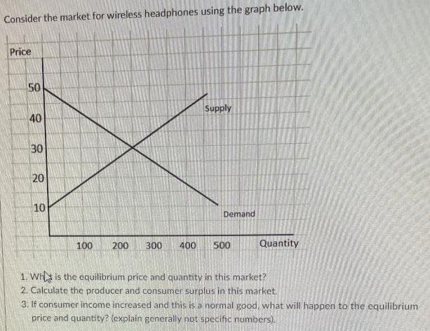 Consider the market for wireless headphones using the graph below.
Price
50
Supply
40
30
20
10
Demand
100
200
300
400
500
Quantity
1. Wh is the equilibrium price and quantity in this market?
2. Calculate the producer and consumer surplus in this market.
3. If consumer income increased and this is a normal good, what will happen to the equilibrium
price and quantity? (explain generally not specific numbers).
