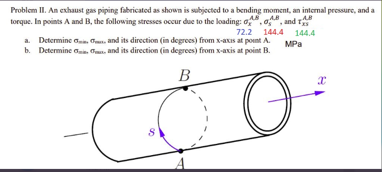 Problem II. An exhaust gas piping fabricated as shown is subjected to a bending moment, an internal pressure, and a
torque. In points A and B, the following stresses occur due to the loading: 0,05
and Txs
72.2 144.4 144.4
MPa
A,B A,B
A,B
a. Determine Gmin, Omax, and its direction (in degrees) from x-axis at point A.
b. Determine Omin, Omax, and its direction (in degrees) from x-axis at point B.
B
S
A
"
O
X