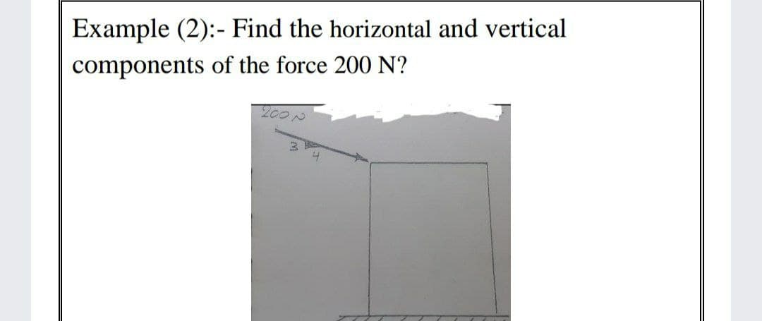 Example (2):- Find the horizontal and vertical
components of the force 200 N?
200N
