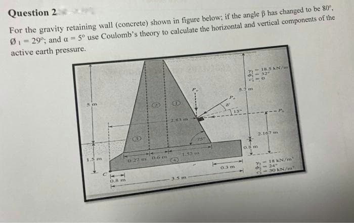 Question 2
For the gravity retaining wall (concrete) shown in figure below; if the angle B has changed to be 80°,
Ø1= 29°; and a = 5° use Coulomb's theory to calculate the horizontal and vertical components of the
active earth pressure.
%!
Y-18.5 kN/m
:-32
5.7 m
5m
283 m
P.
75
2.167 m
1.5 m
1.53 m
0.8 m
0.22 m
- 18 KN/m
0.3 m
0,8 m
:-24
3.5 m
30 KN/m?
