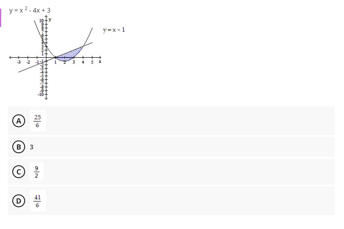 y = x 2 - 4x + 3
y =x- 1
-3
-2
3
A
3
ⓒ 을
41
6
