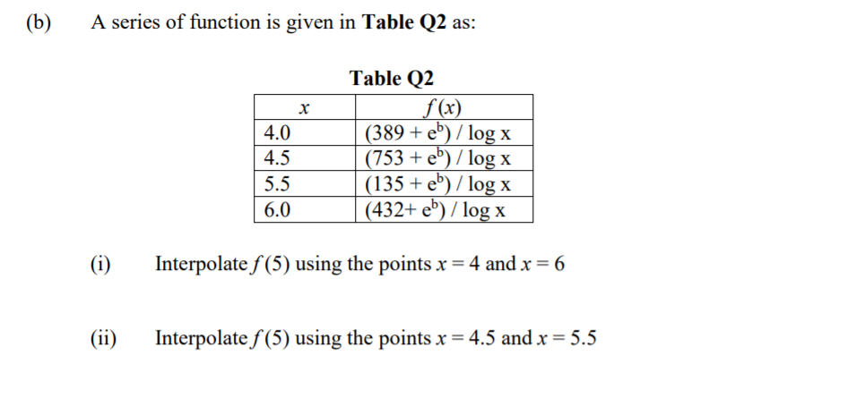(b)
A series of function is given in Table Q2 as:
Table Q2
f(x)
(389 + e') / log x
(753 + e') / log x
(135 + e') / log x
(432+ e®) / log x
4.0
4.5
5.5
6.0
(i)
Interpolate f (5) using the points x = 4 and x = 6
(ii)
Interpolate f (5) using the points x = 4.5 and x = 5.5
