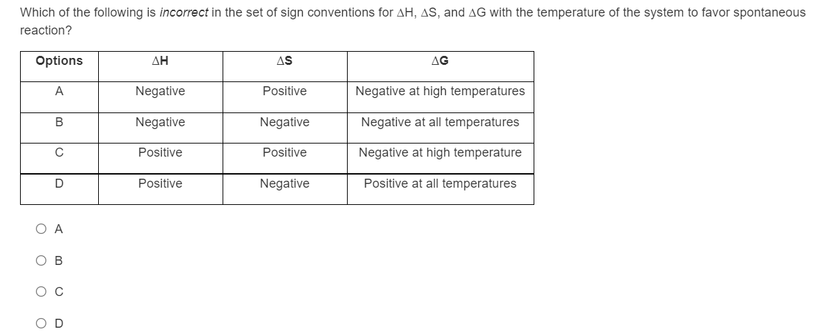Which of the following is incorrect in the set of sign conventions for AH, AS, and AG with the temperature of the system to favor spontaneous
reaction?
Options
ΔΗ
AS
AG
A
Negative
Positive
Negative at high temperatures
В
Negative
Negative
Negative at all temperatures
C
Positive
Positive
Negative at high temperature
Positive
Negative
Positive at all temperatures
O A
ов
O D
