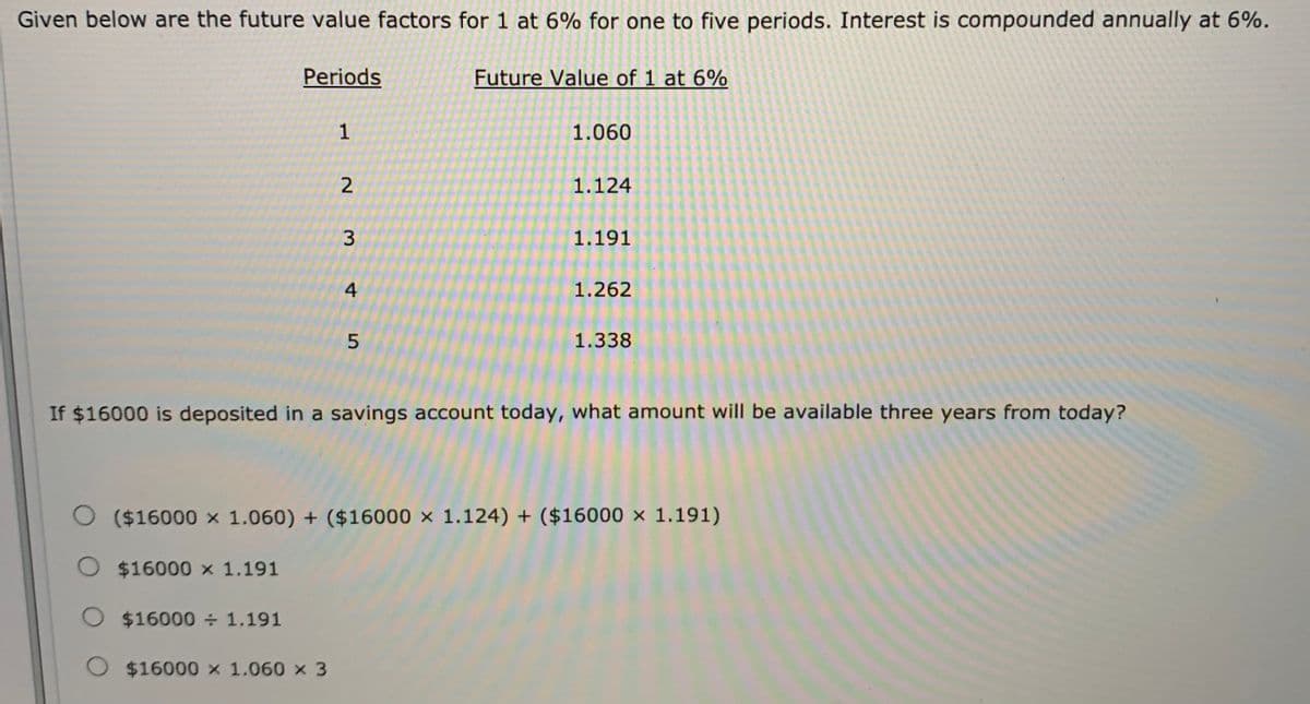 Given below are the future value factors for 1 at 6% for one to five periods. Interest is compounded annually at 6%.
Periods
Future Value of 1 at 6%
1
1.060
1.124
3.
1.191
4
1.262
1.338
If $16000 is deposited in a savings account today, what amount will be available three years from today?
($16000 x 1.060) + ($16000 x 1.124) + ($16000 × 1.191)
O $16000 x 1.191
$16000 1.191
$16000 x 1.060 x 3
