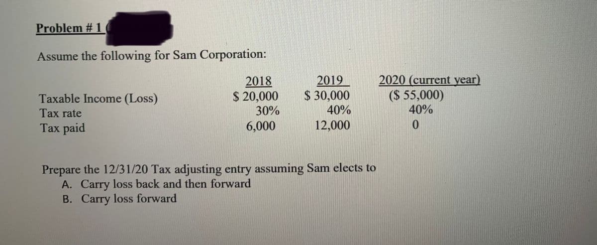 Problem # 1
Assume the following for Sam Corporation:
2018
$ 20,000
30%
2019
$ 30,000
40%
2020 (current year)
($ 55,000)
40%
Taxable Income (Loss)
Tax rate
Тax paid
6,000
12,000
0.
Prepare the 12/31/20 Tax adjusting entry assuming Sam elects to
A. Carry loss back and then forward
B. Carry loss forward
