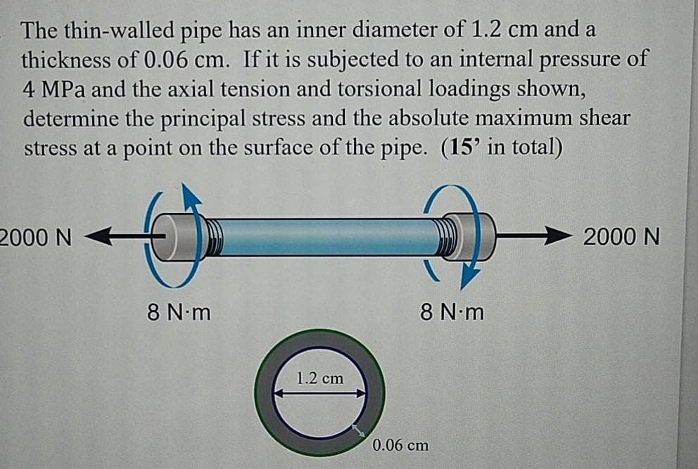 The thin-walled pipe has an inner diameter of 1.2 cm and a
thickness of 0.06 cm. If it is subjected to an internal pressure of
4 MPa and the axial tension and torsional loadings shown,
determine the principal stress and the absolute maximum shear
stress at a point on the surface of the pipe. (15' in total)
2000 N
2000 N
8 N-m
8 N-m
1.2 cm
0.06 cm
